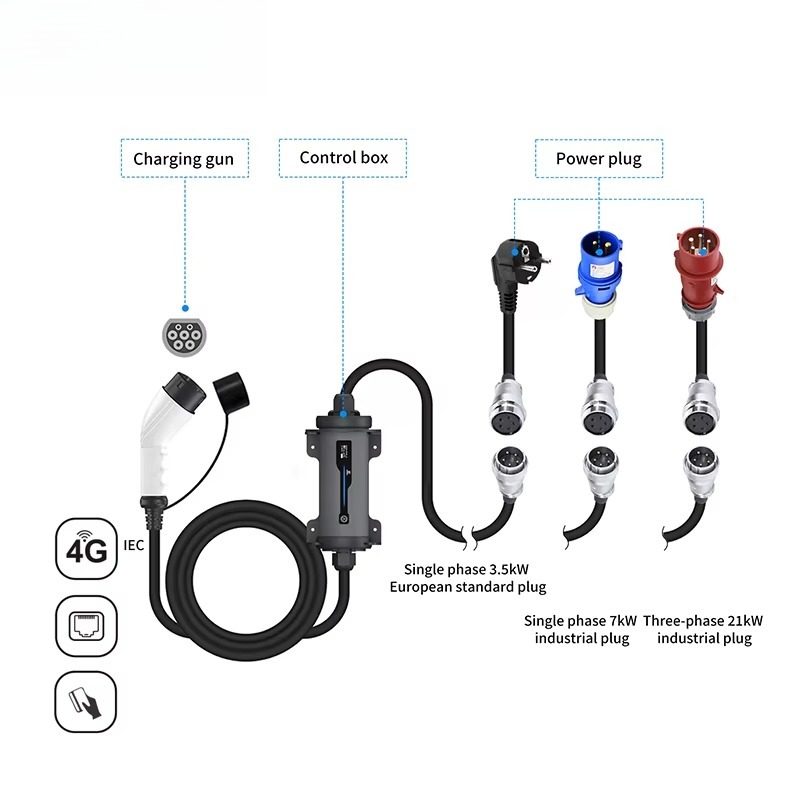 Type 2 to Red CEE Plug Electri - đánh giá và giá Type 2 Portable Ev Charger 11Kw Cee