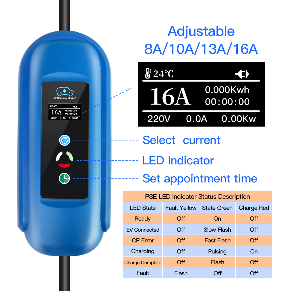 Kolanky EV Charger 16A 11KW Ty - đánh giá và giá Type 2 Portable Ev Charger 11Kw Cee
