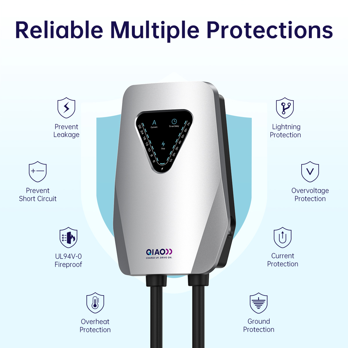 7KW 32A Type1 SAE J1772 Wallbo - đánh giá và giá J1772 Evse 32A Level 2 Charger