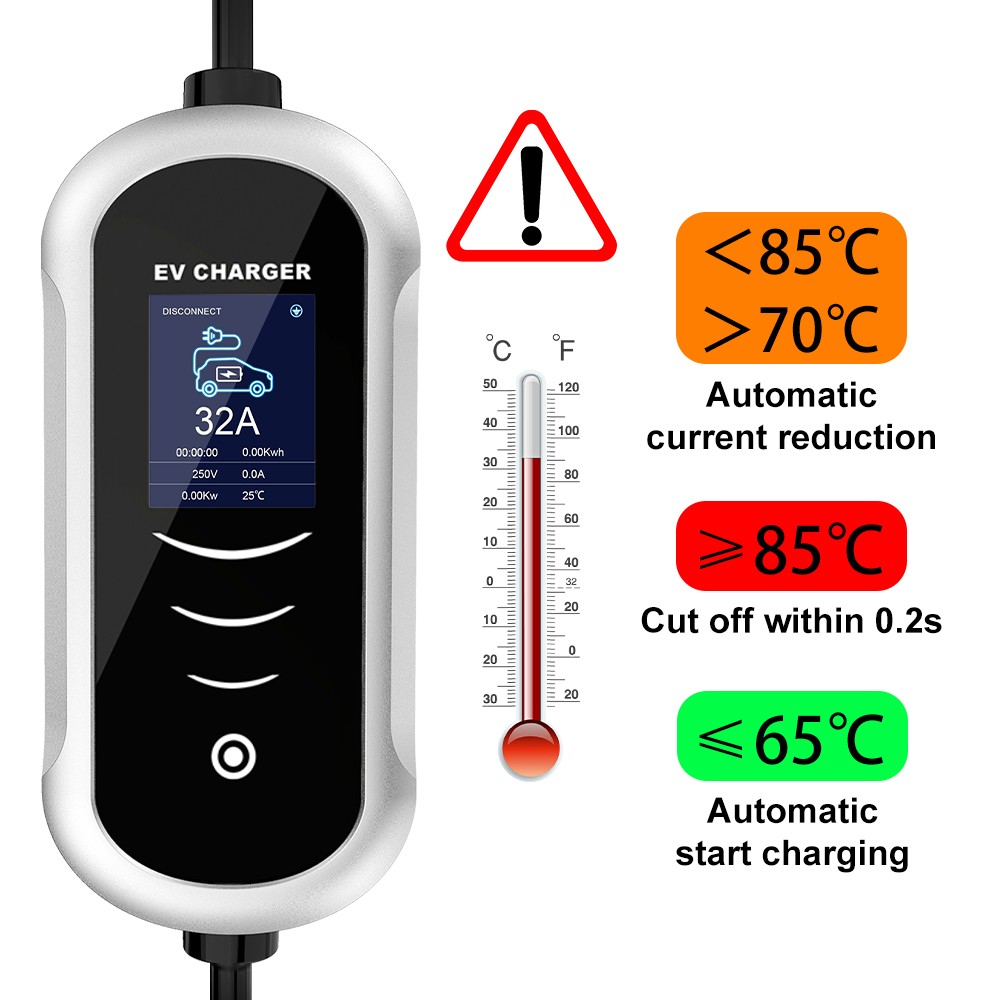 IPENGEN Type 2 Portable EV Cha - đánh giá và giá Type 2 Portable Ev Charger 11Kw Cee