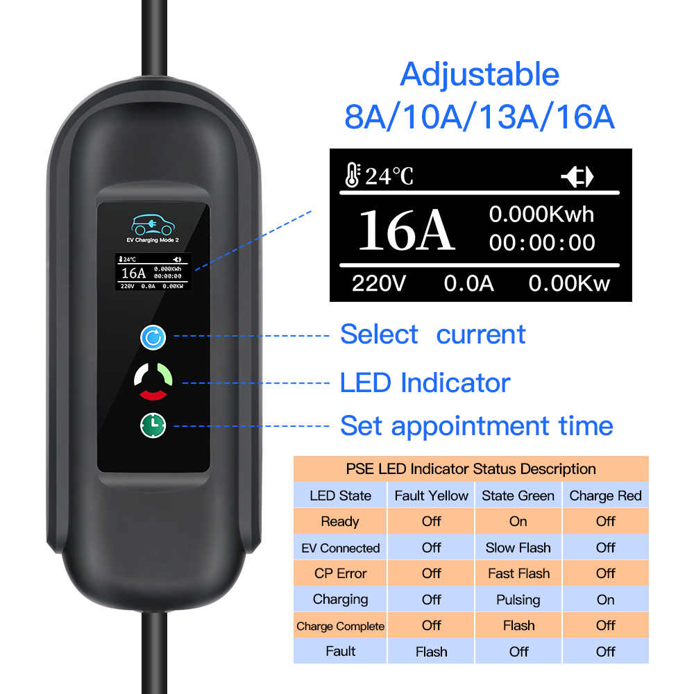 Portable 11KW 16A EV Portable  - đánh giá và giá Type 2 Portable Ev Charger 11Kw Cee