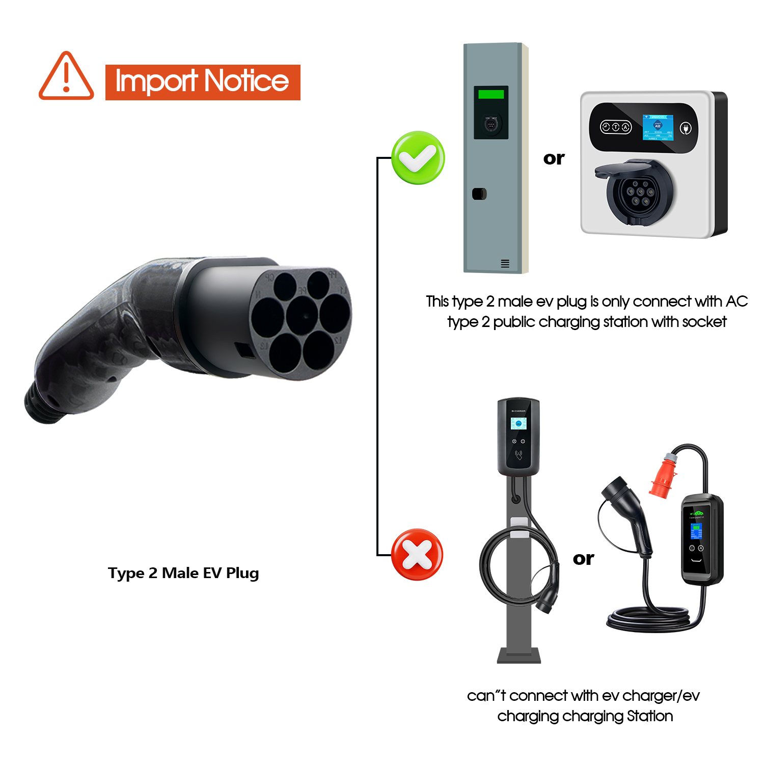 Kolanky Type 2 Male EV Plug 1P - đánh giá và giá Ev Charger Type 2 22Kw 32A 3 Phase